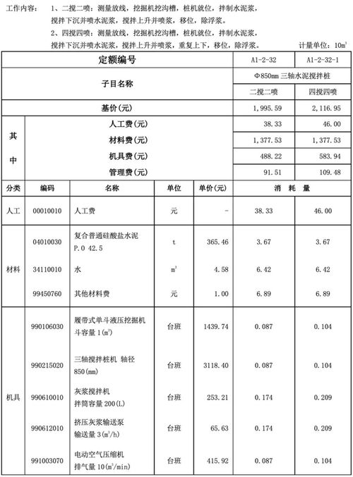 佛山工程造价信息网 推动行业透明化与高效协作