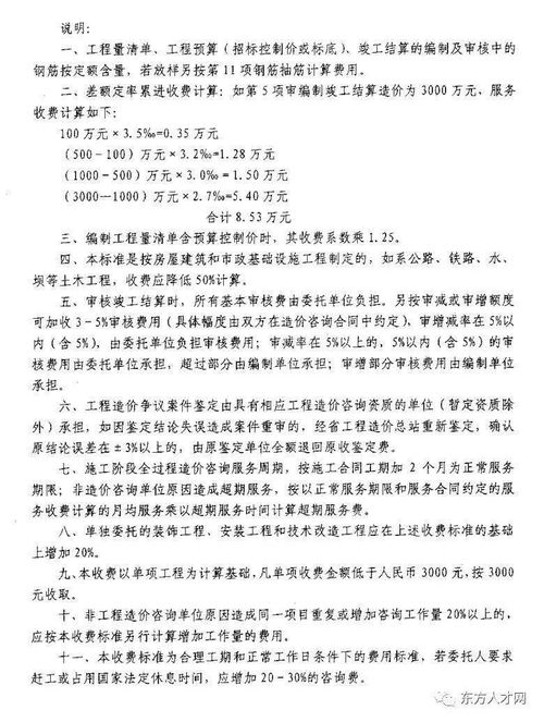 全国30个省市工程造价咨询收费参考汇总